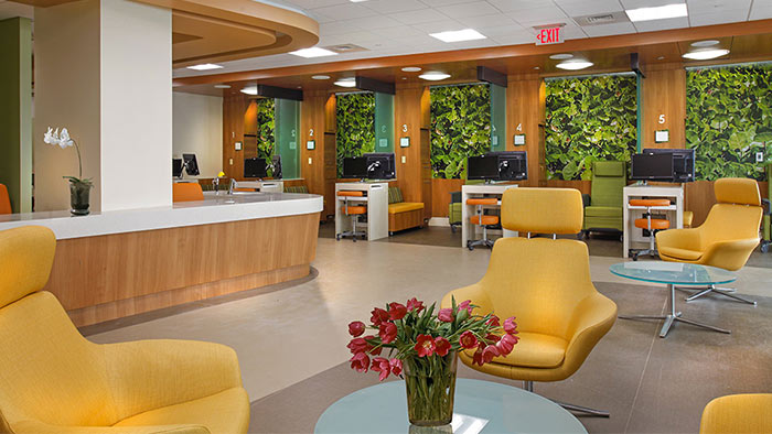 Design thinking transformation