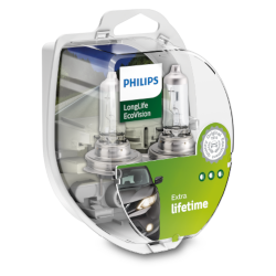 longlife ecovision package