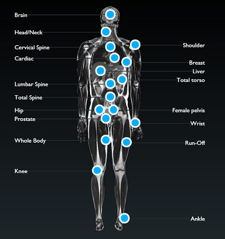 Clinical Case Map